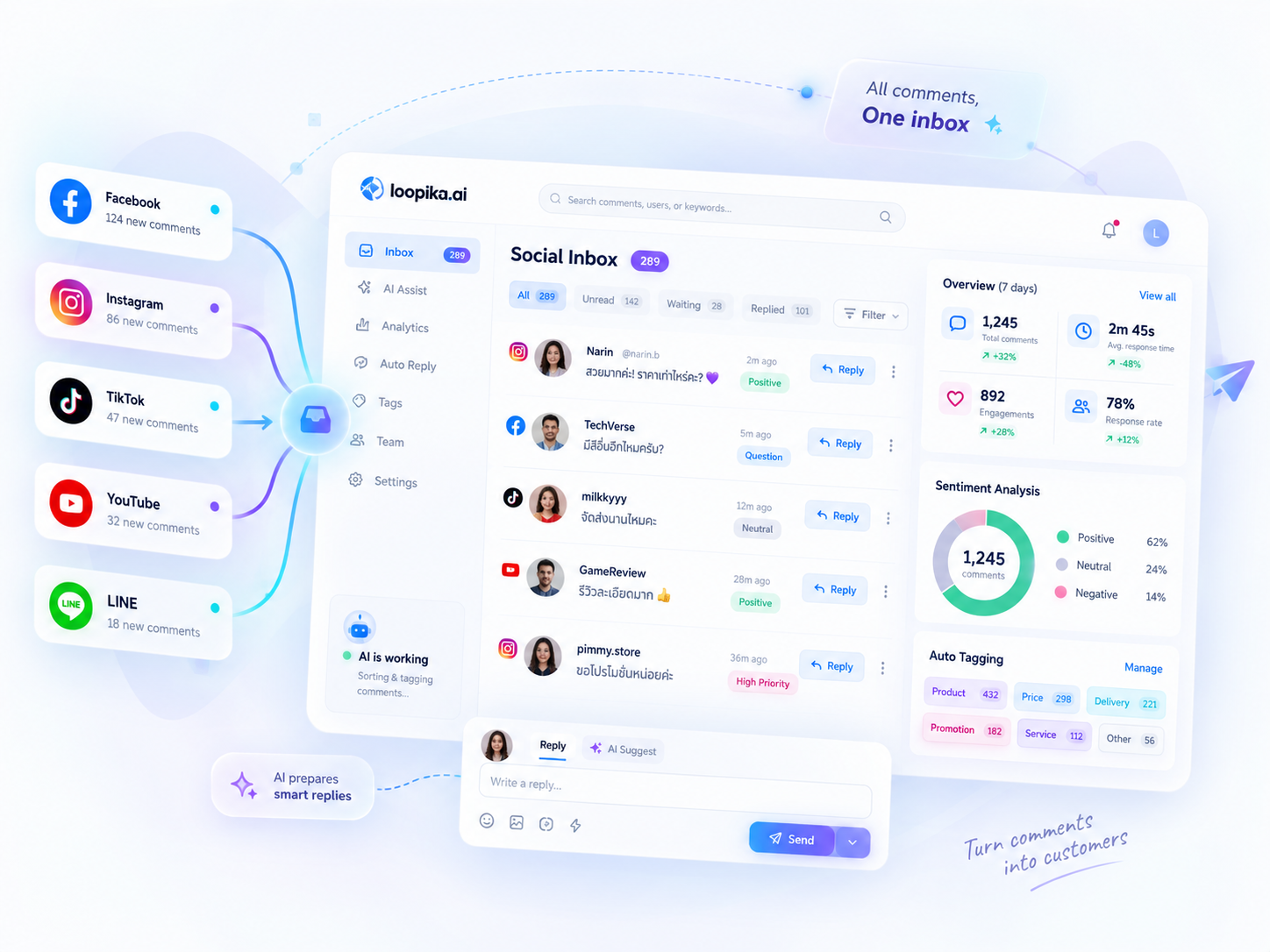 ดึงคอมเมนต์เข้า Inbox อัตโนมัติ
