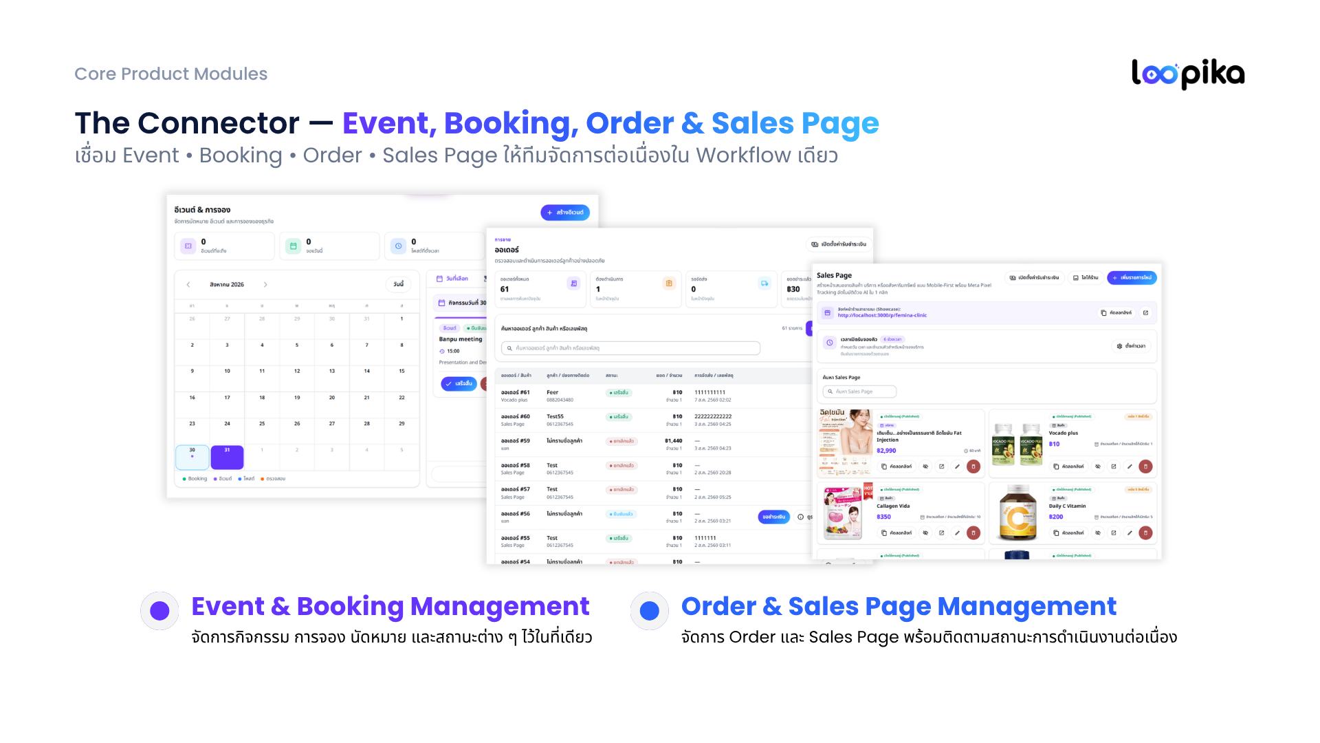 Loopika The Connector - Booking & Orders